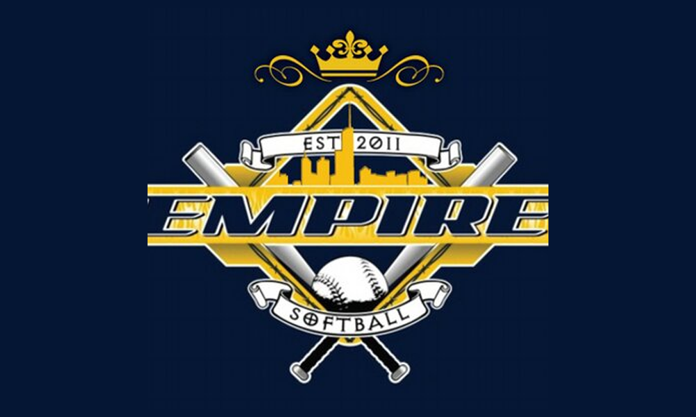 Most Improved Team? Empire Team Preview – SA Sports